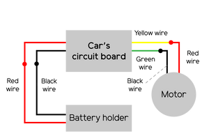 Circuit Board Race Car